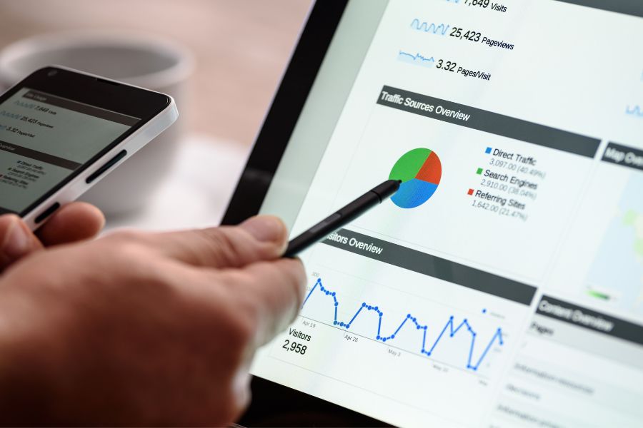 Why You Should Use Google Ads