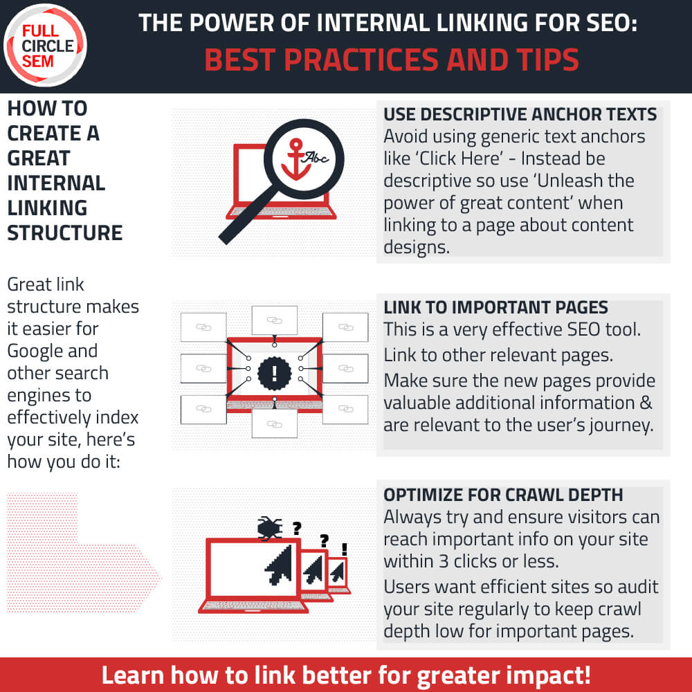 How to Create a Great Internal Linking Structure